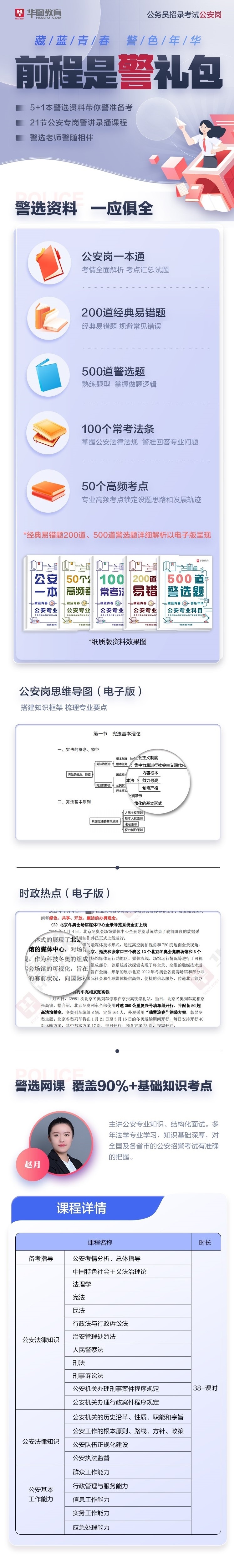 http://upload.htexam.com/userimg/1673939708.jpg