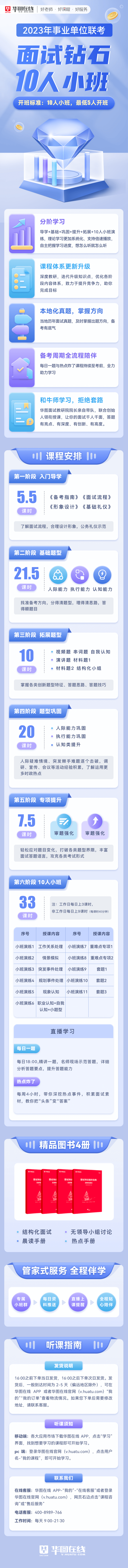 //upload.htexam.com/userimg/1684825954.png