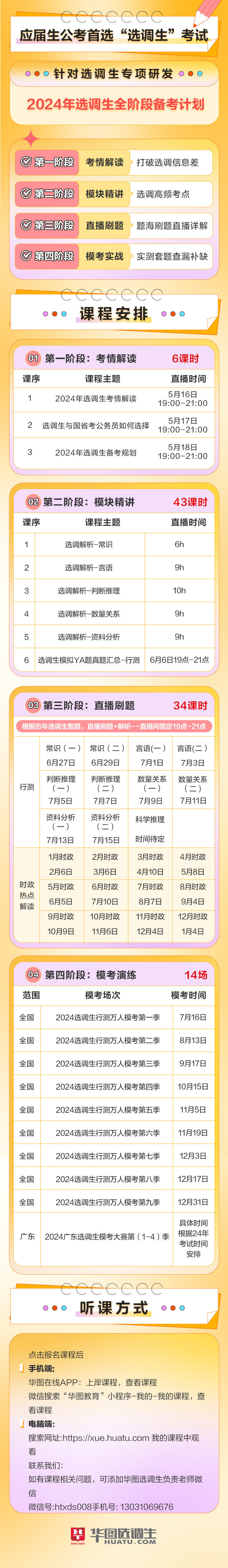 2024年广东省选调生入选集训营_选调生培训课程_华图在线