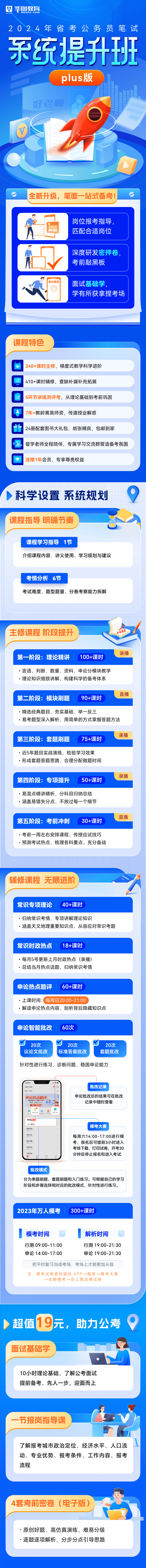 董玉,李孟雅,李彩风,孙倩倩,郭海超,张晓娜,李新,王孟,牛佳伟,车春艺